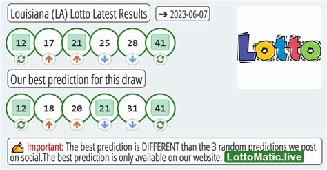 louisiana powerball winning numbers|louisiana powerball winning numbers checker.